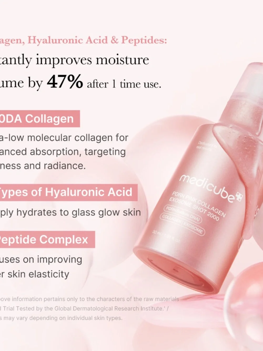 Medicube PDRN Pink Collagen Exosome 2000 Ampoule, Korean Skincare, Like New
